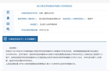 海正药业违法少代扣代缴个人所得税 遭台州税务罚款