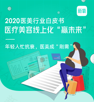 医美机构普遍缺乏线上化运营经验 线上线下消费信息难打通