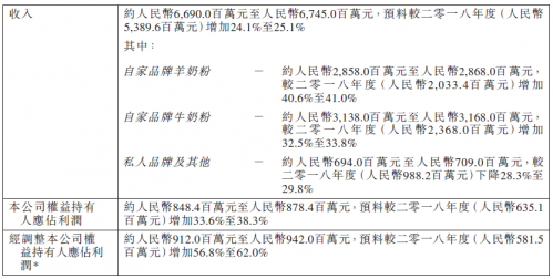 微信图片_20200219133225