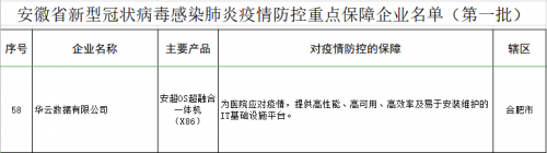 华云数据被列入安徽省新型冠状病毒感染肺炎疫情防控重点保障企业名单