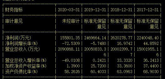 “后悔跟董明珠赌 当时膨胀了！”小米10周年 雷军深度拆解“终极三问”