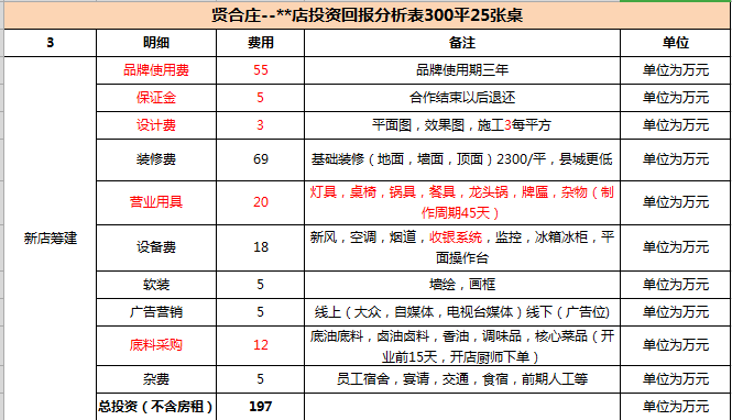 贤合庄火锅澄清“异物门”称“遭抹黑”