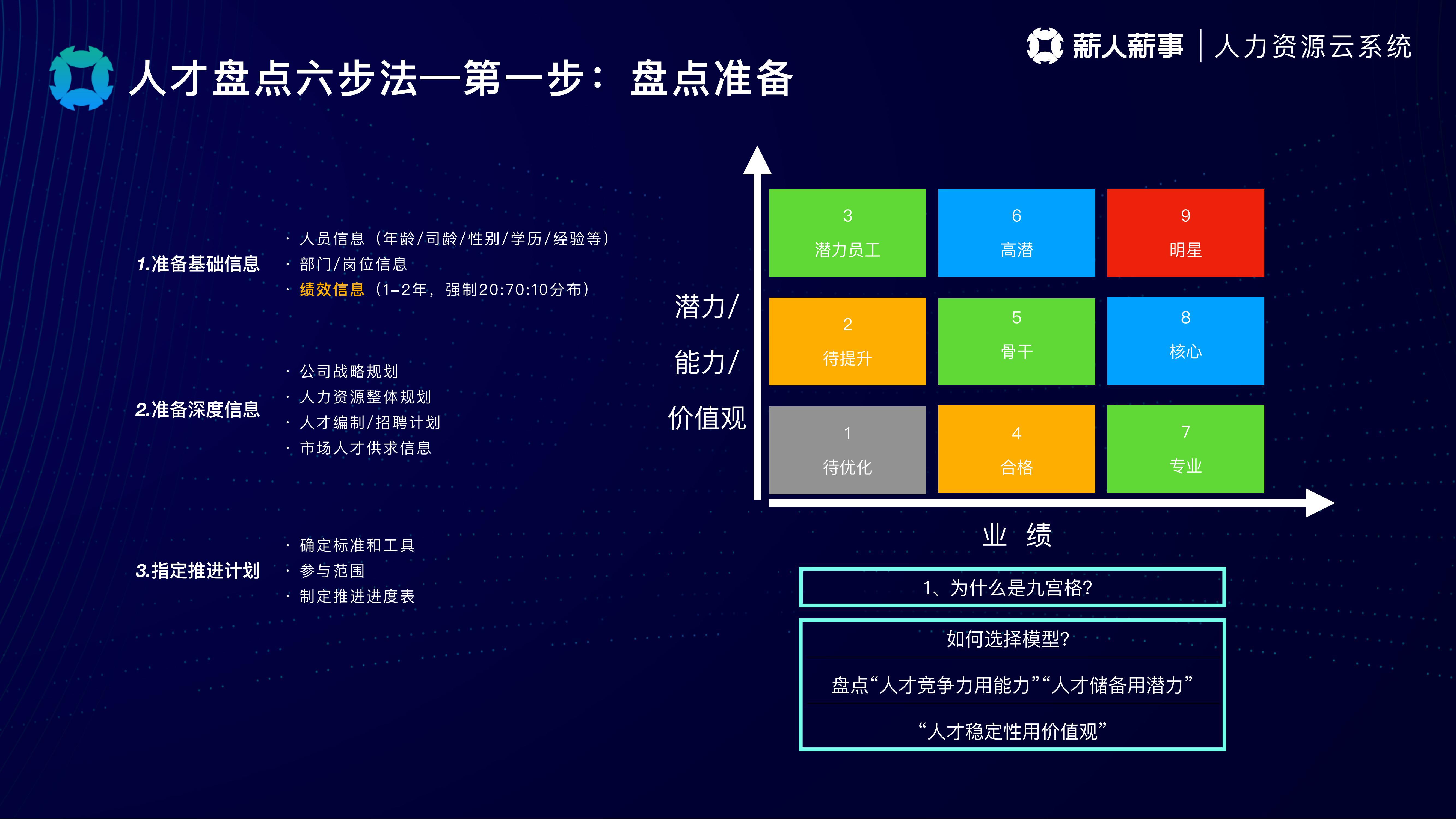 人才盘点直播_08.jpg