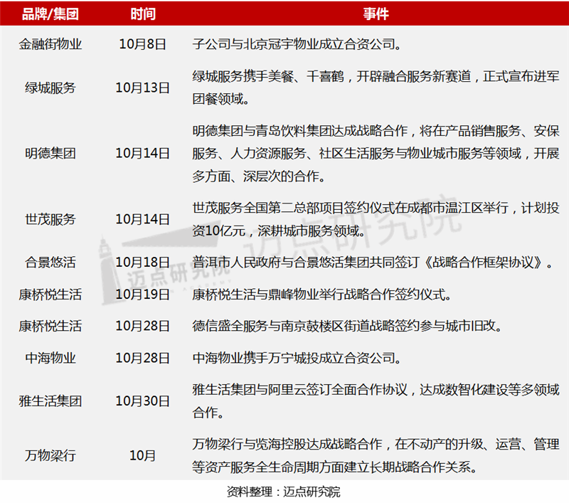 战略扩张.png 战略扩张.png