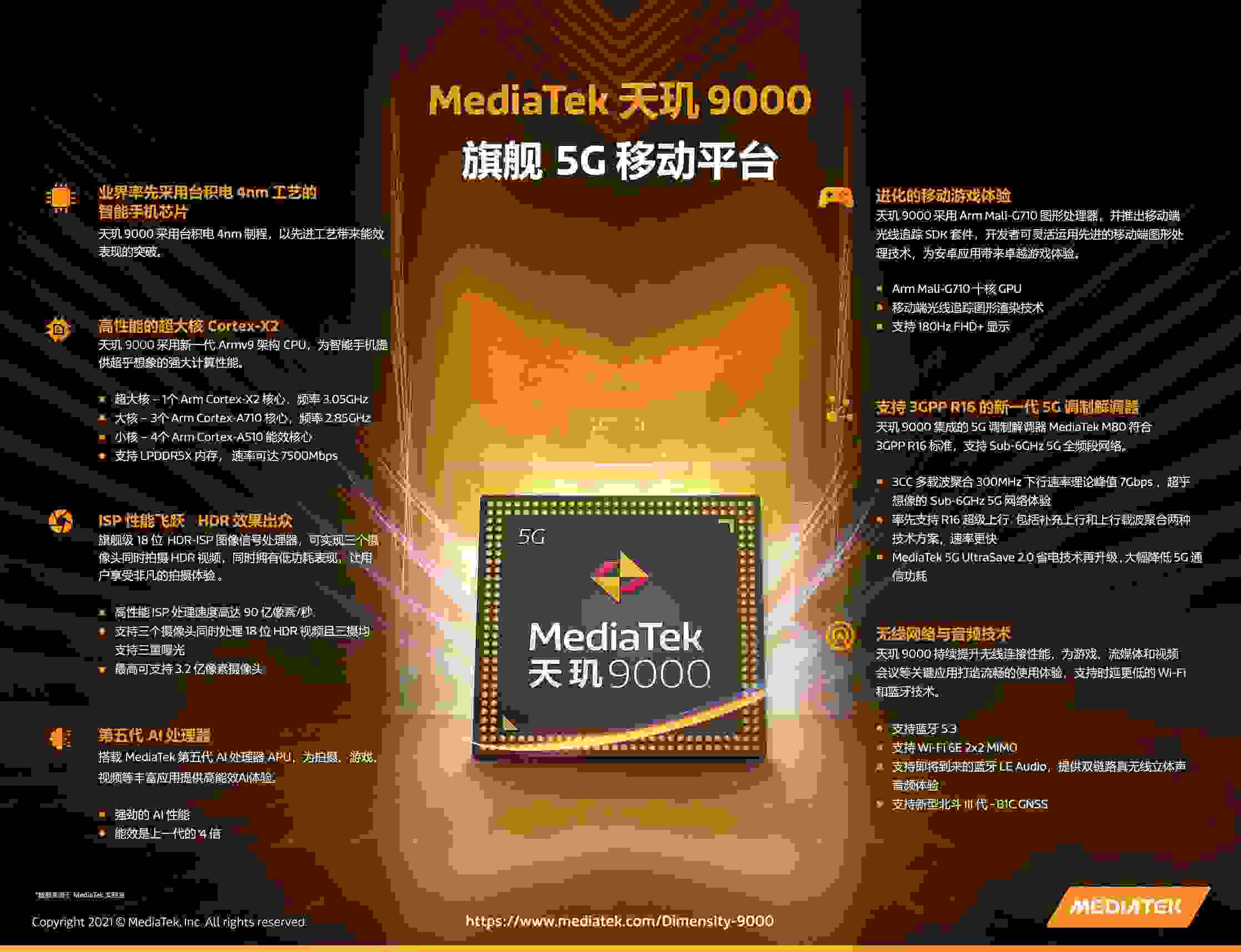 冲击顶级旗舰市场！联发科天玑9000携百万跑分出场！多项霸气规格抢先看