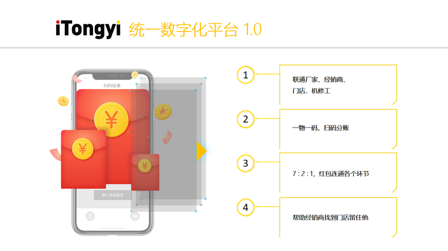 统一润滑油打造数字化商业版图，解决行业粘客焦虑