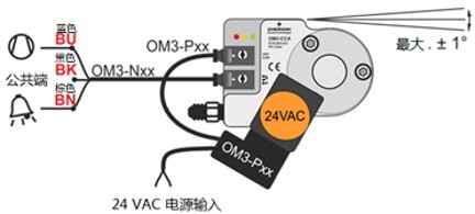 压缩机缺油怎么办?谷轮™压缩机出现故障,这样应对轻松搞定