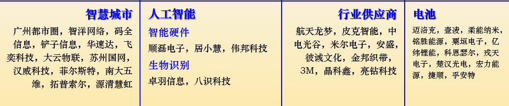 IOTE 2021上海站完美收官丨前瞻布局数字经济时代,撬动万亿级IoT赛道
