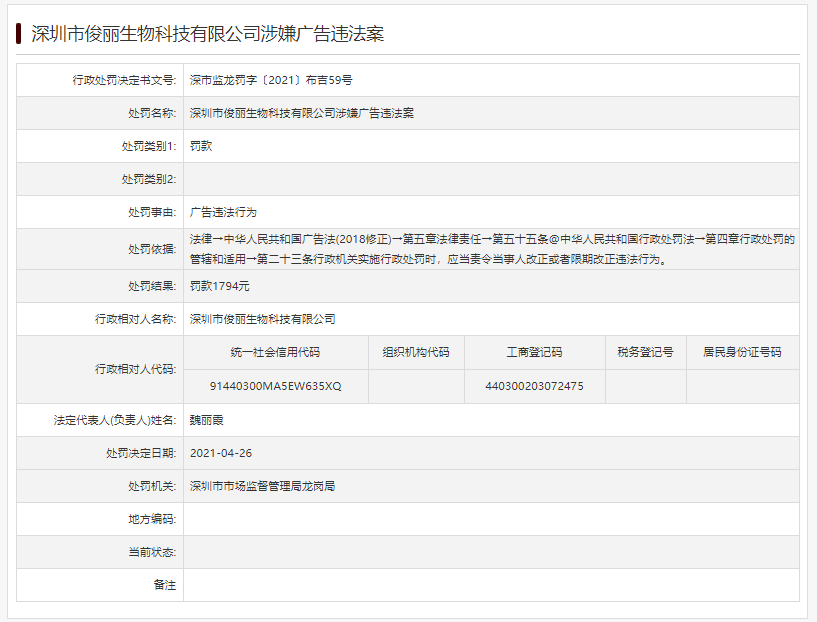 深圳市俊丽生物科技公司“广告违法”被罚