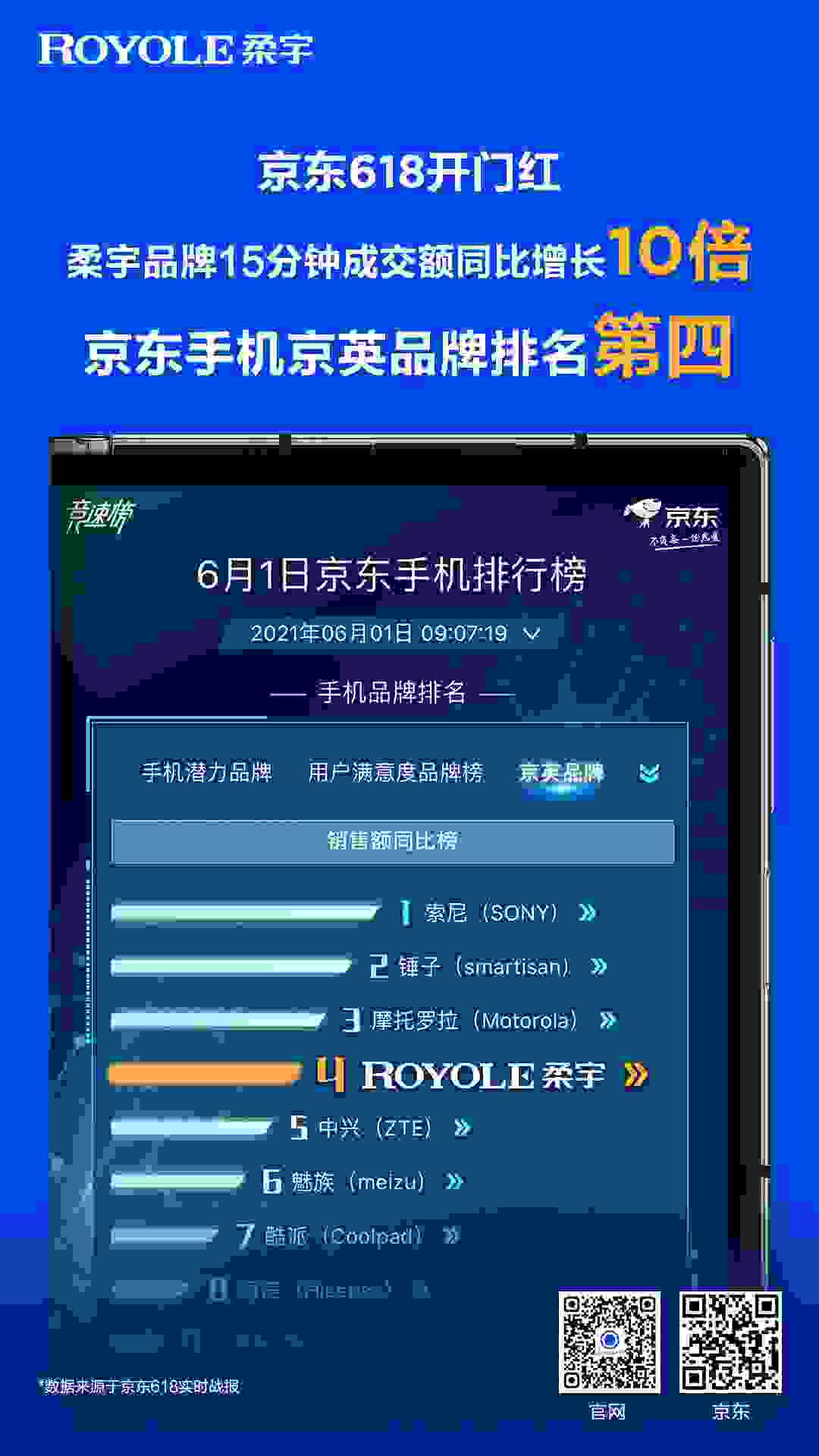 5999元的柔宇折叠屏手机FlexPai 2，618消费季的一匹黑马
