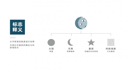 共瞩睿者智能，全新战略品牌发布，创启未来时代！