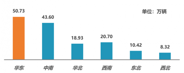 强强联合 优信二手车携手京东探寻二手车服务新模式