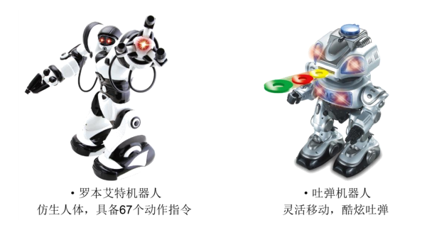 佳奇科技：注重儿童早期教育，坚持创新驱动发展