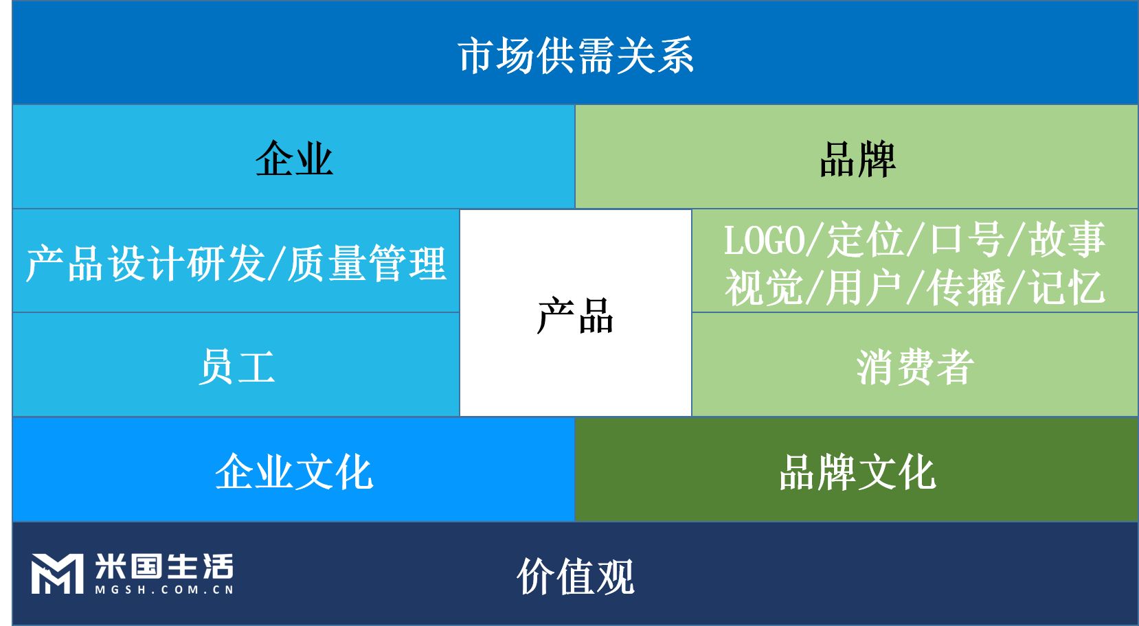 1627218276771112.png