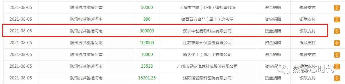 正能量：ICE暴雪默默捐款30万驰援河南
