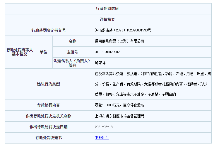 哈根达斯月饼冰淇淋以“代可可脂巧克力”冒充巧克力被处罚 今年新品称“巧克力风味外皮”