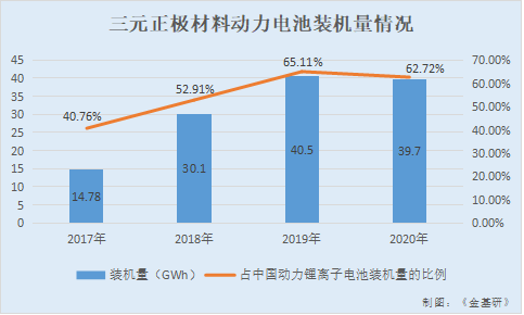 振华新材：业绩扭亏为盈加码中高端产品 多环节驱动增长空间加速释放