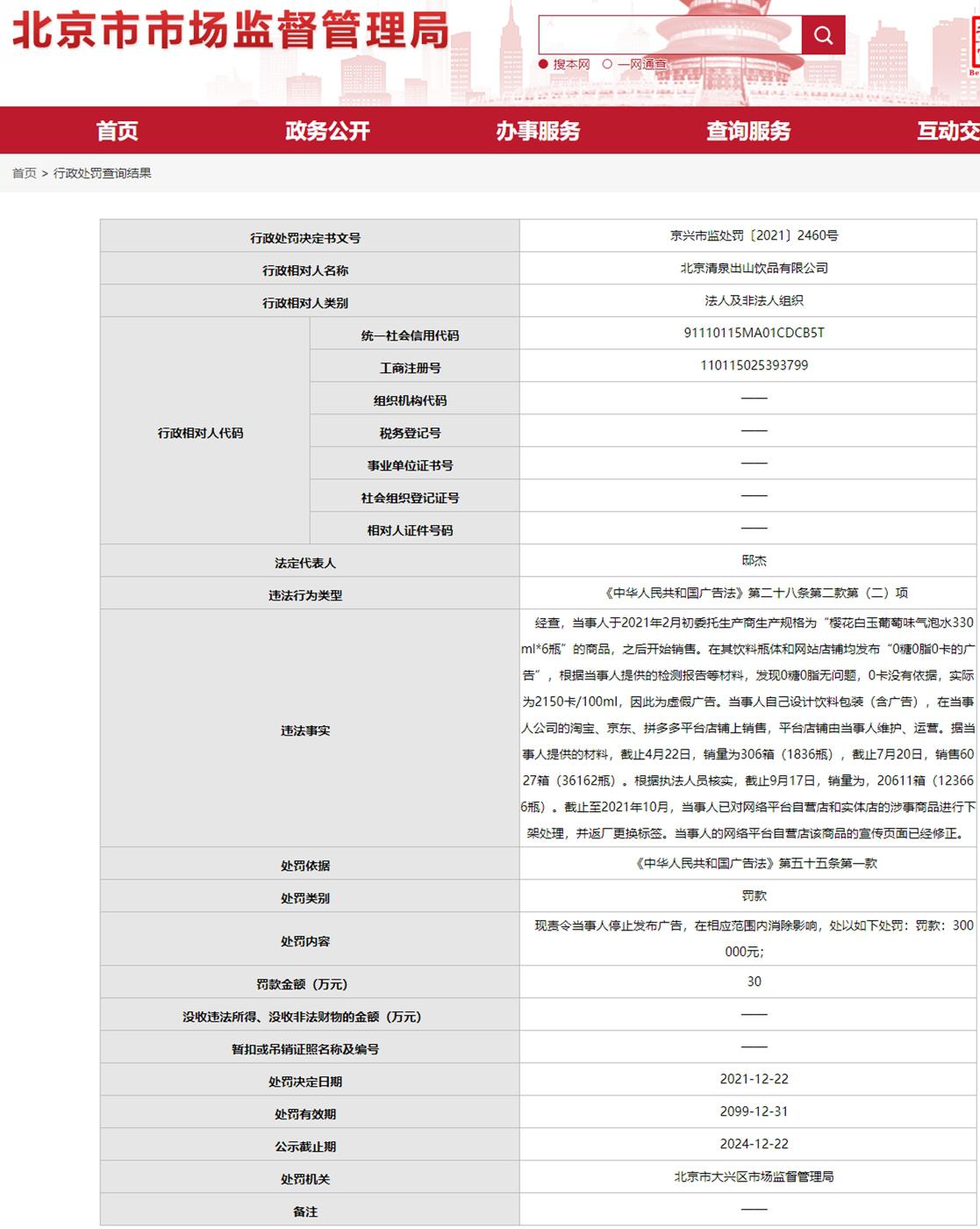 清泉出山公司违法被罚 广告称气泡水0卡实为上千卡