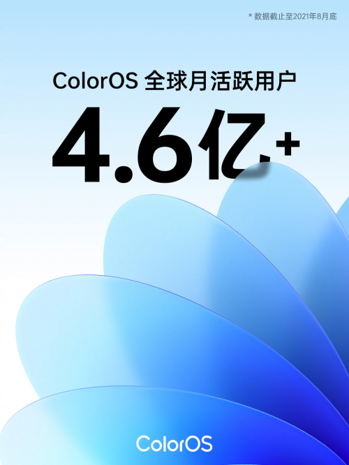 OPPO手机系统新出击 ColorOS 12用户口碑再上涨