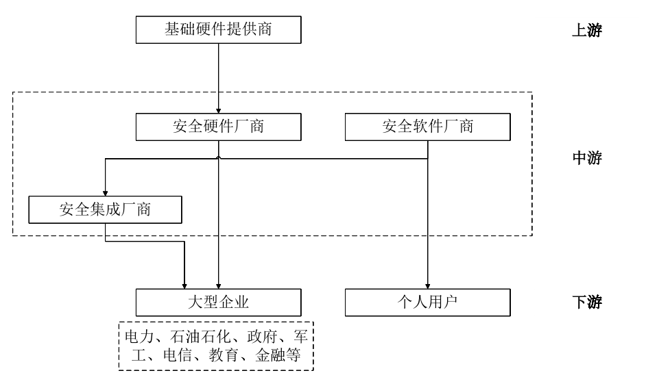 纬德信息：业绩稳增毛利率领跑同行 紧抓行业发展窗口加速产品迭代创新