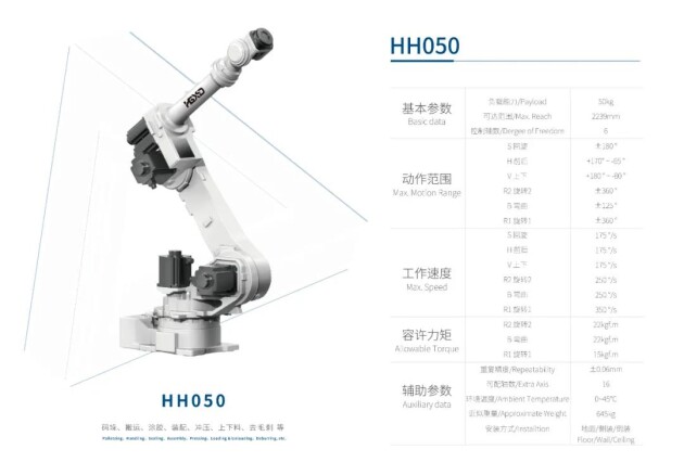 金属加工&医药行业 哈工现代机器人“3D视觉周转箱无序拆垛”解决方案
