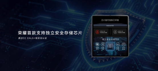 骁龙8的这个特性无比低调 却十二分重要
