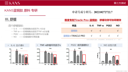 上美集团冲击港股IPO，科研力铸就核心竞争力