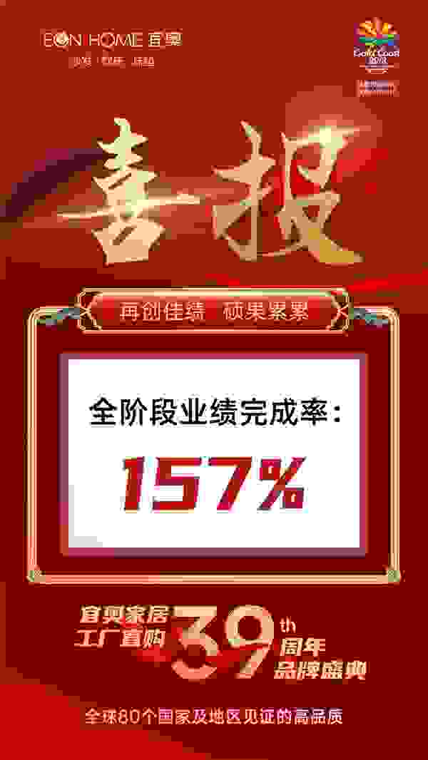 2022国内床垫品牌宜奥家居39周年品牌全国联动盛典圆满成功！