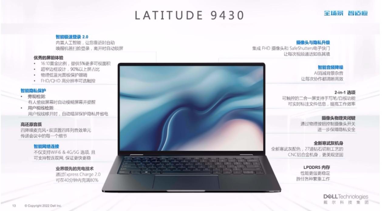 横空出世，智见未来，戴尔Latitude 9430傲视群雄