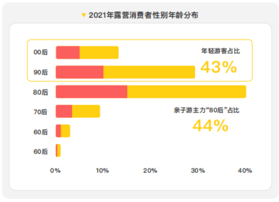 从618囤货热到双11精致潮，谁在引领中国消费趋势？