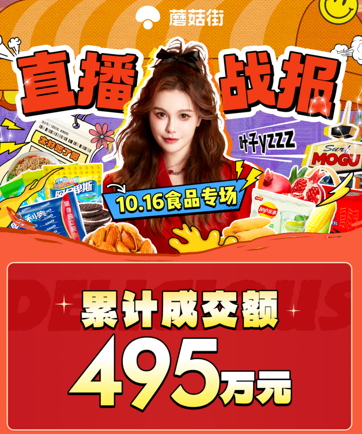 蘑菇街食品专场成交495万助农创收再创新高