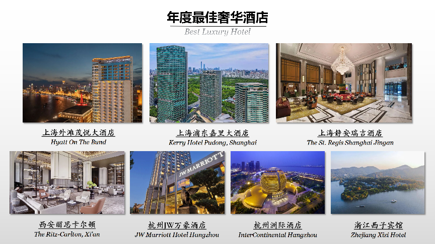 2021in旅行酒店旅游榜IN TRAVEL AWARD正式发布！