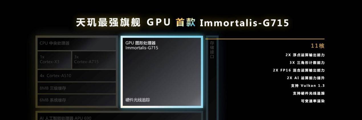 移动端硬件光追说来就来，天玑9200这PC级画质太炫了！