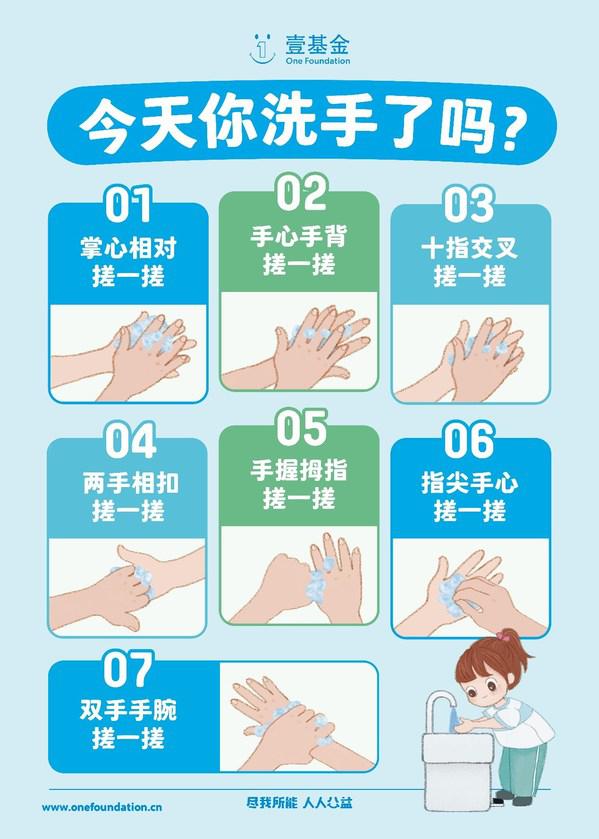 壹基金携手舒肤佳关注乡村儿童卫生健康，改善超千所学校洗手设施