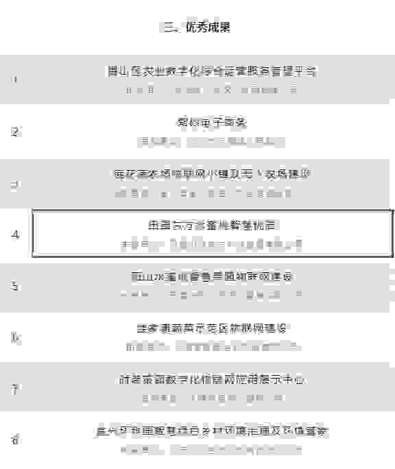 田园东方智慧桃园荣获数字乡村优秀成果奖！