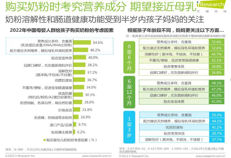 圣元优强特邀儿科专家科普肠道健康