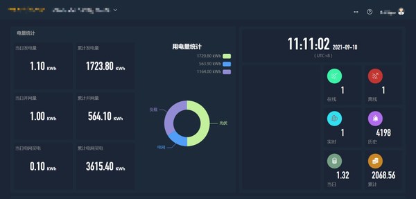 采日能源通过TÜV 南德渗透测试及安全评估