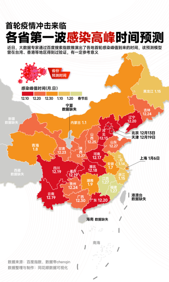 当感染成为板上钉钉，除了备药，你还可以准备一米净化贴
