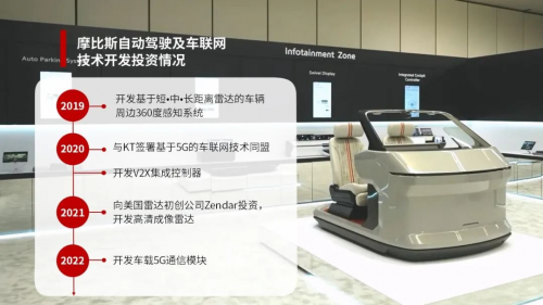 现代摩比斯5G通信模块技术，助力智能驾驶早日实现！