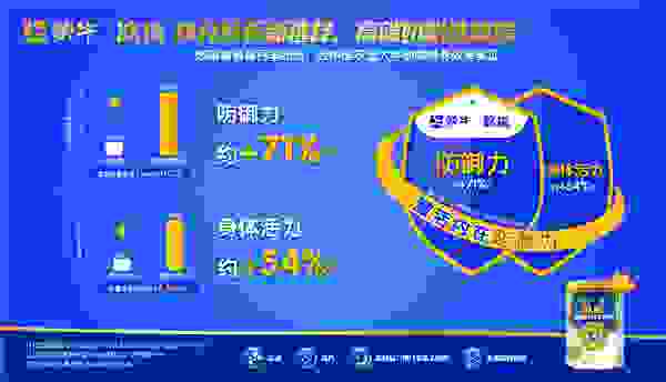 蒙牛悠瑞联合中国农业大学发布最新研究结果，助力国民提升健康生活品质