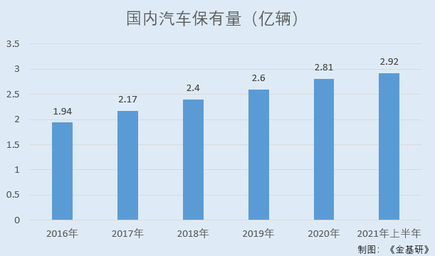 德迈仕：坐拥优质客户资源 布局新能源汽车零部件领域助力碳中和