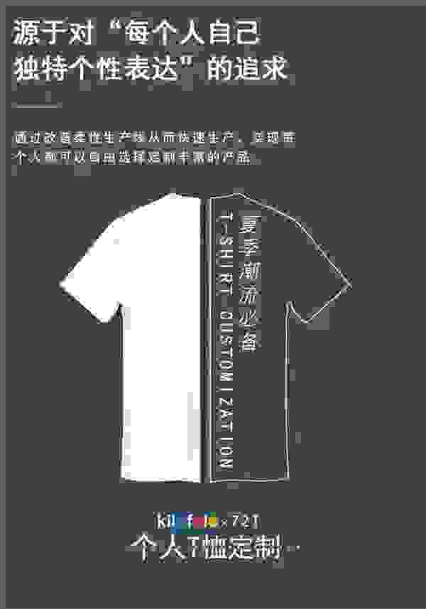 定制化品牌平台「千随」获千万级融资，聚焦个性化消费行业