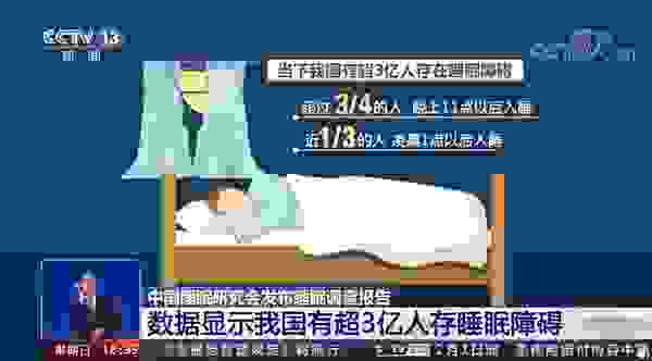喜临门最新调研：仅7.96%国人睡够8小时！其实睡够深睡周期就够了