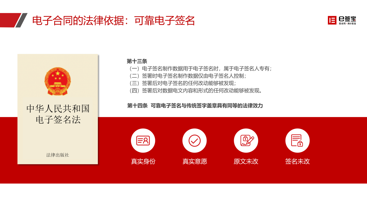 作为企业数字化“新基建”，电子签名如何保障法律效力？