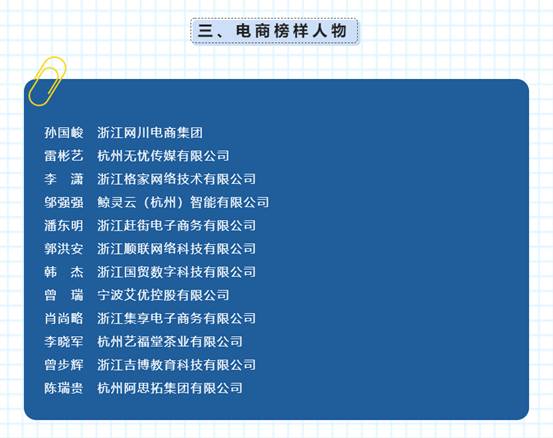 鲸灵集团CEO邬强强荣获浙江省电子商务促进会“电商榜样人物”称号