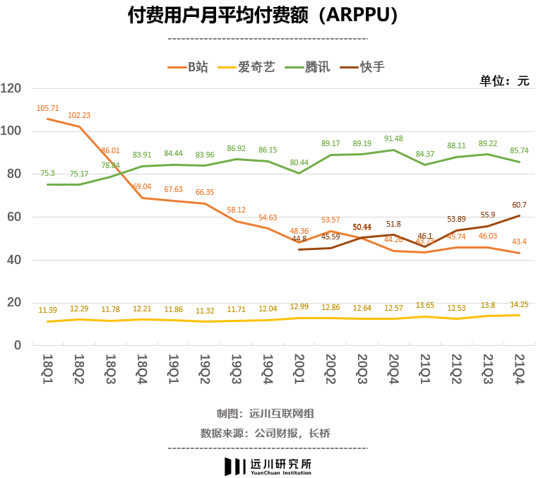 销帮帮CRM教你用降本增效加宽企业的护城河！