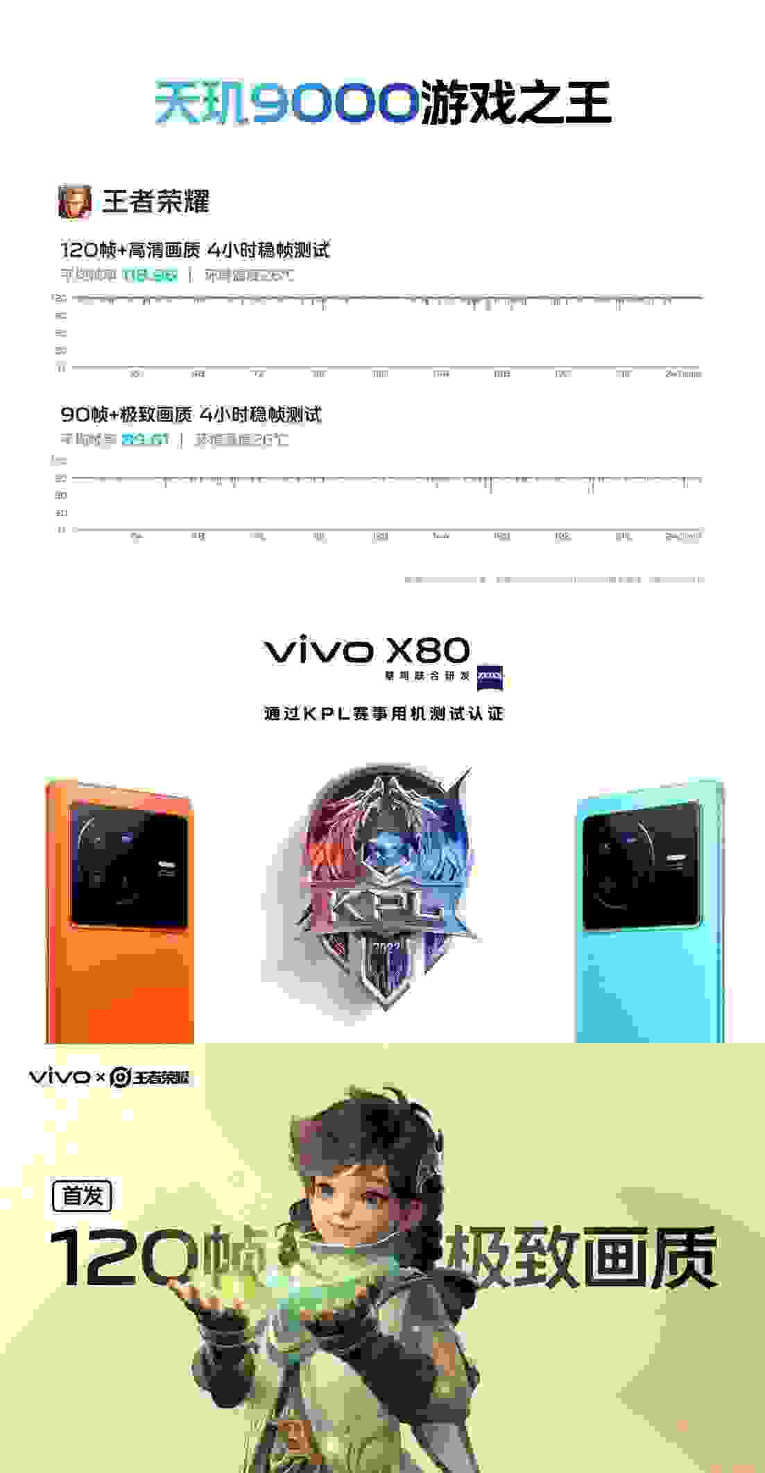 天玑9000携手V1+双芯合璧，vivo X80系列助你成为手游“大腿”