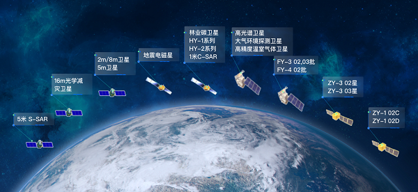 航天宏图：业绩暴涨三大产品线业务范畴拓宽 卫星服务能力显著增强
