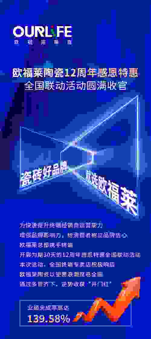 广东欧福莱陶瓷12周年感恩特惠全国联动活动圆满收官！