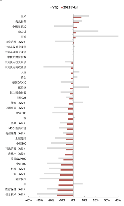 股拍APP：资本市场长期投资窗口期或已开启